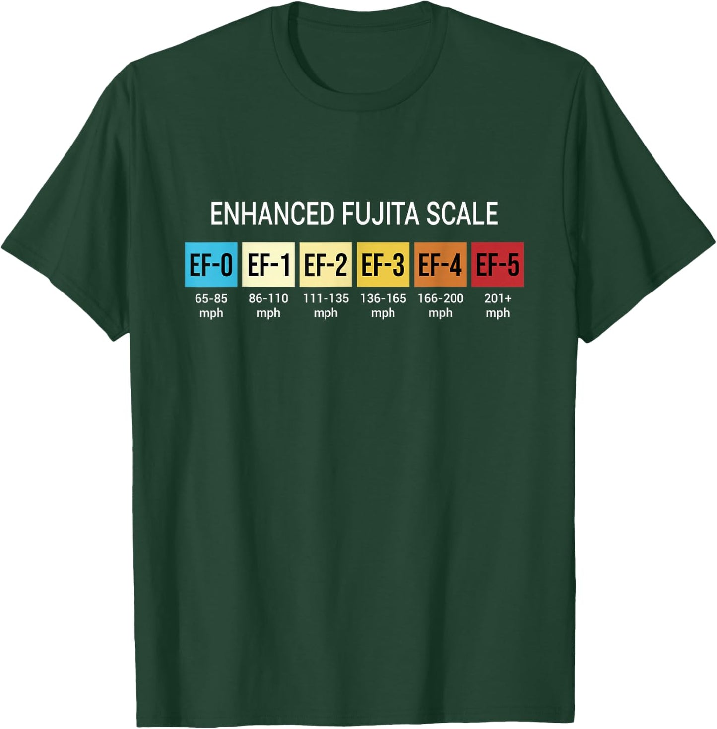 Storm Chasing Enhanced Fujita Scale Tornado Meteorologist T-Shirt - T-Shirt | Forest