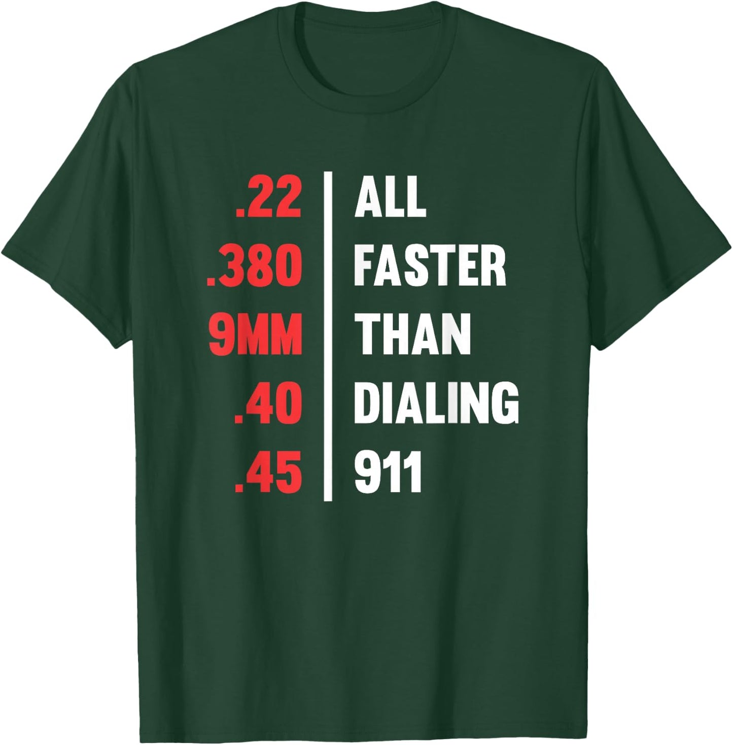 Bullets All Faster Than Dialing 911 .22 .380 9mm .45 T-Shirt - T-Shirt | Forest
