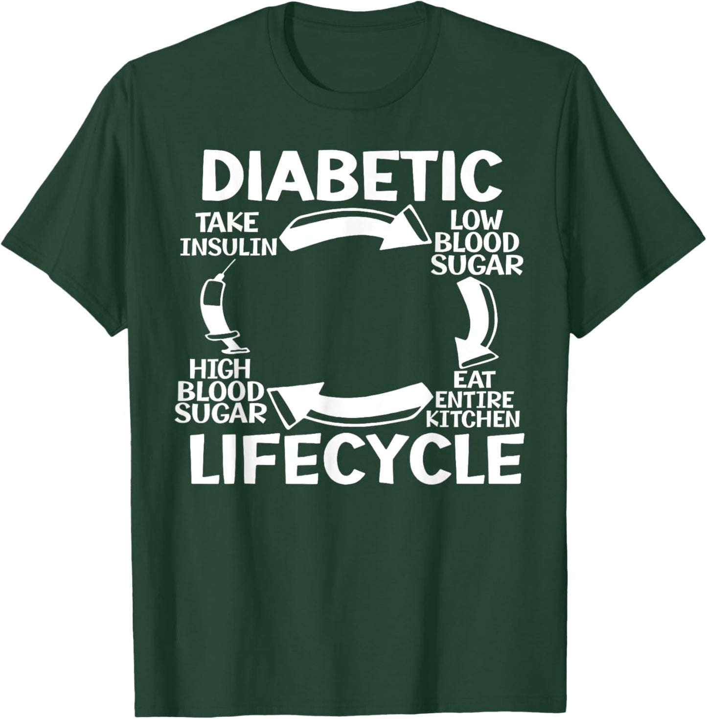 Diabetic Take Insulin Low Blood Sugar Eat Entire Kitchen T-Shirt - T-Shirt | Forest