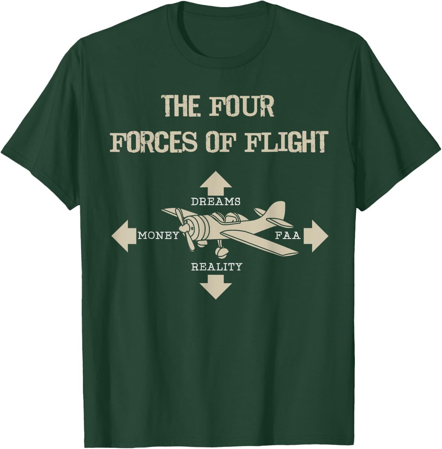 Four Forces Of Flight Dreams Money Reality FAA Gift T-Shirt - T-Shirt | Forest