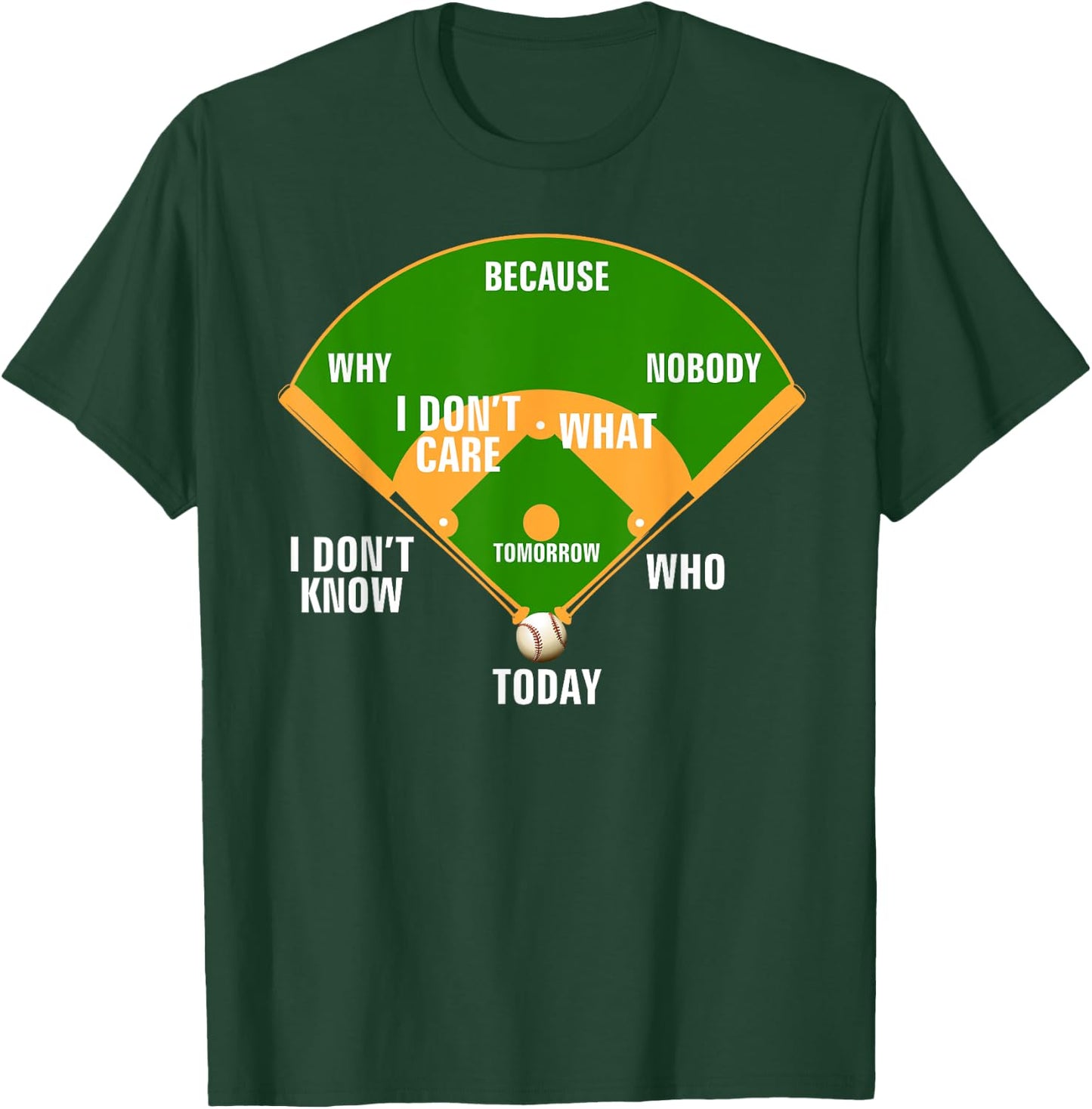 Who's on First? Baseball Diamond Fielding Card Funny Gift T-Shirt - T-Shirt | Forest