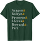 Six Wives of Henry VIII Funny English History Anne Boleyn T-Shirt - T-Shirt | Forest