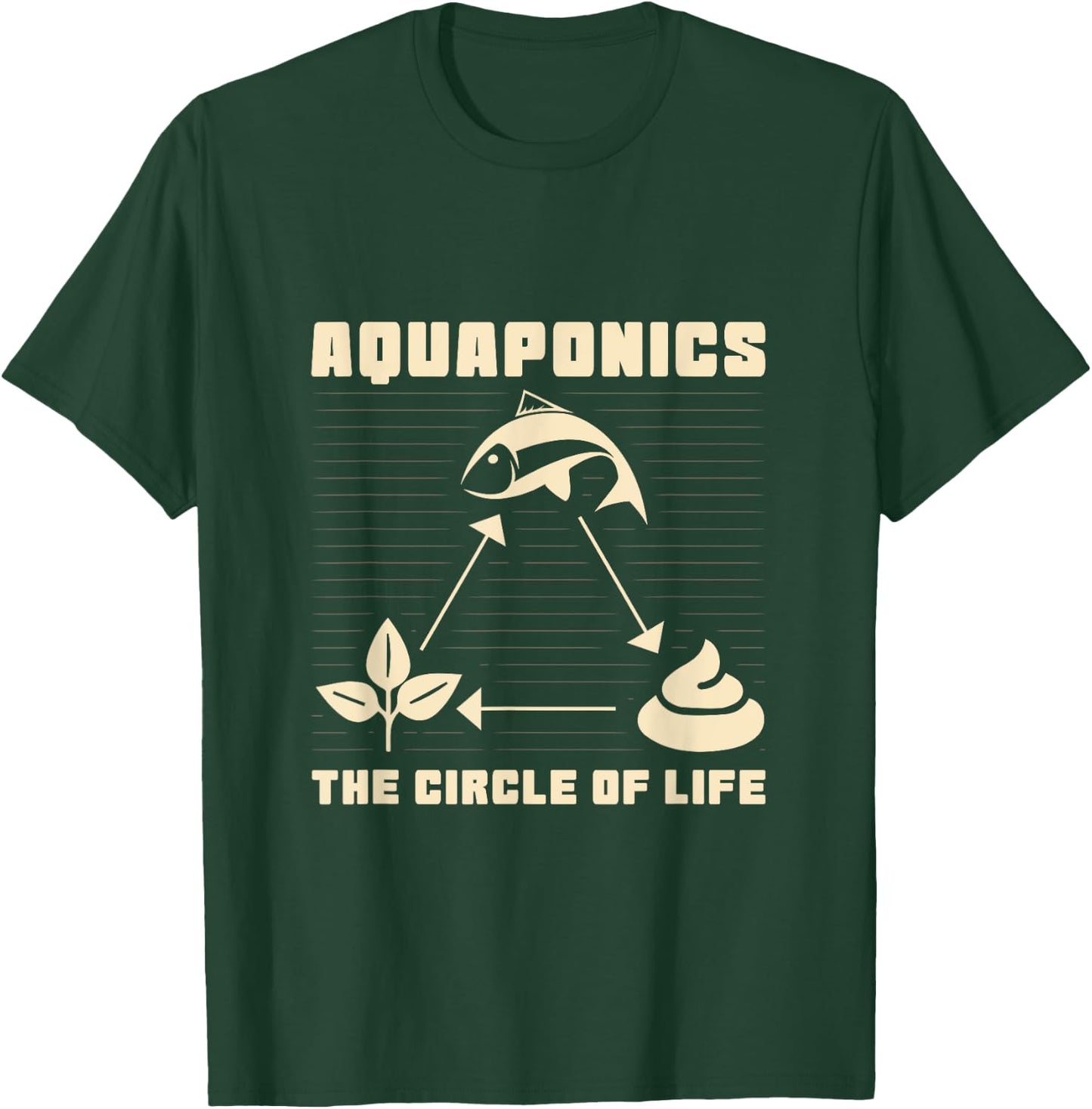 Aquaponics The Circle Of Life Hydroponics Apparel T-Shirt - T-Shirt | Forest
