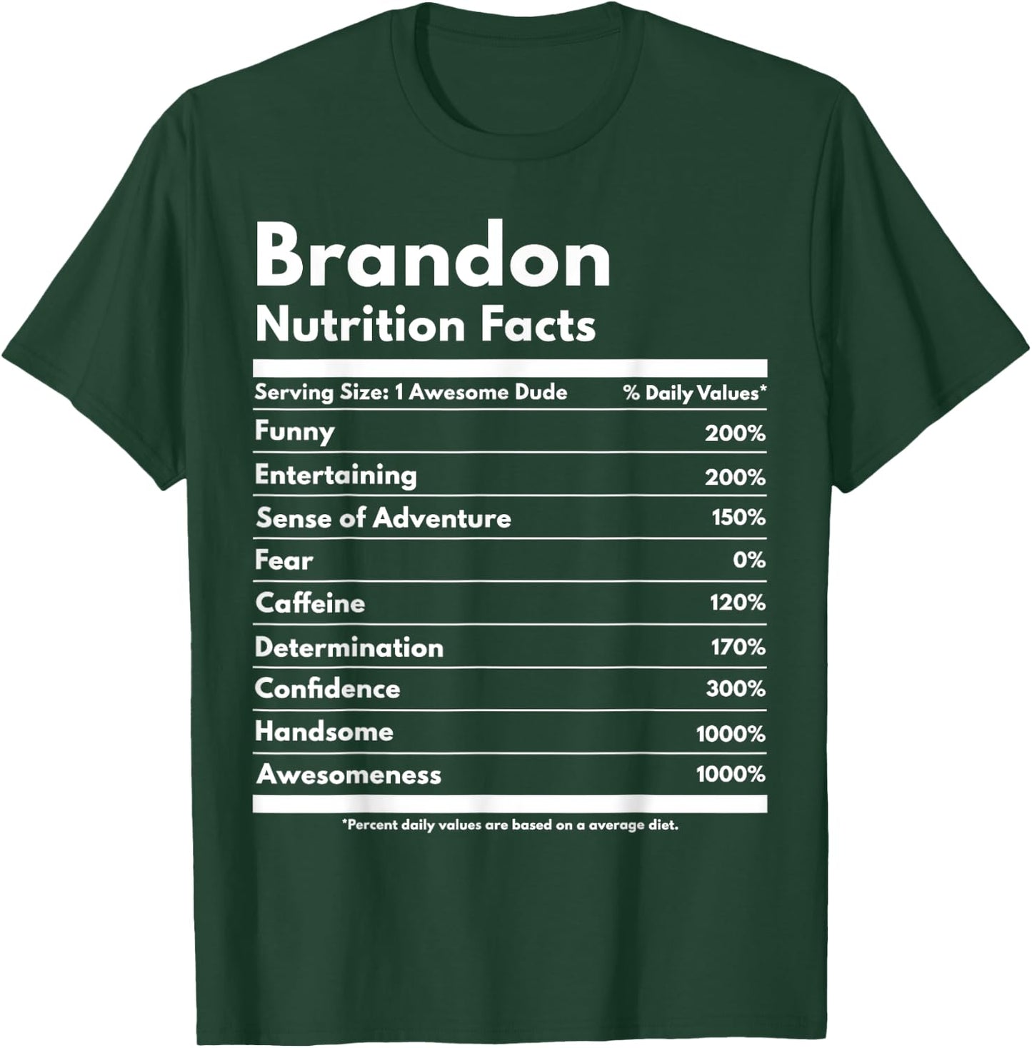 Brandon Gift Nutrition Facts Funny Personalized Name Brandon T-Shirt - T-Shirt | Forest