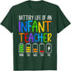Battery Life Of A Infant Teacher Funny School Appreciation Women T-Shirt - T-Shirt | Forest