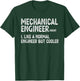 Mechanical Engineer Definition Funny Mechanical Engineering T-Shirt - T-Shirt | Forest