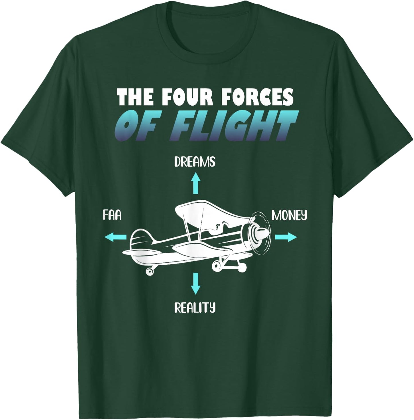How Planes Fly Aerospace Engineering design | Aviation gift T-Shirt - T-Shirt | Forest