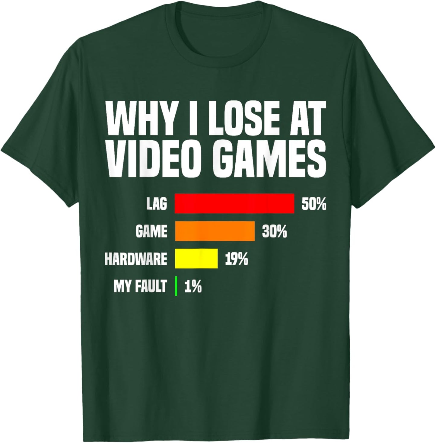 Why I Lose At Video Games, Funny Gamer T-Shirt - T-Shirt | Forest