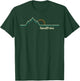 Sandpoint Idaho Outdoor Adventure T-Shirt - T-Shirt | Forest
