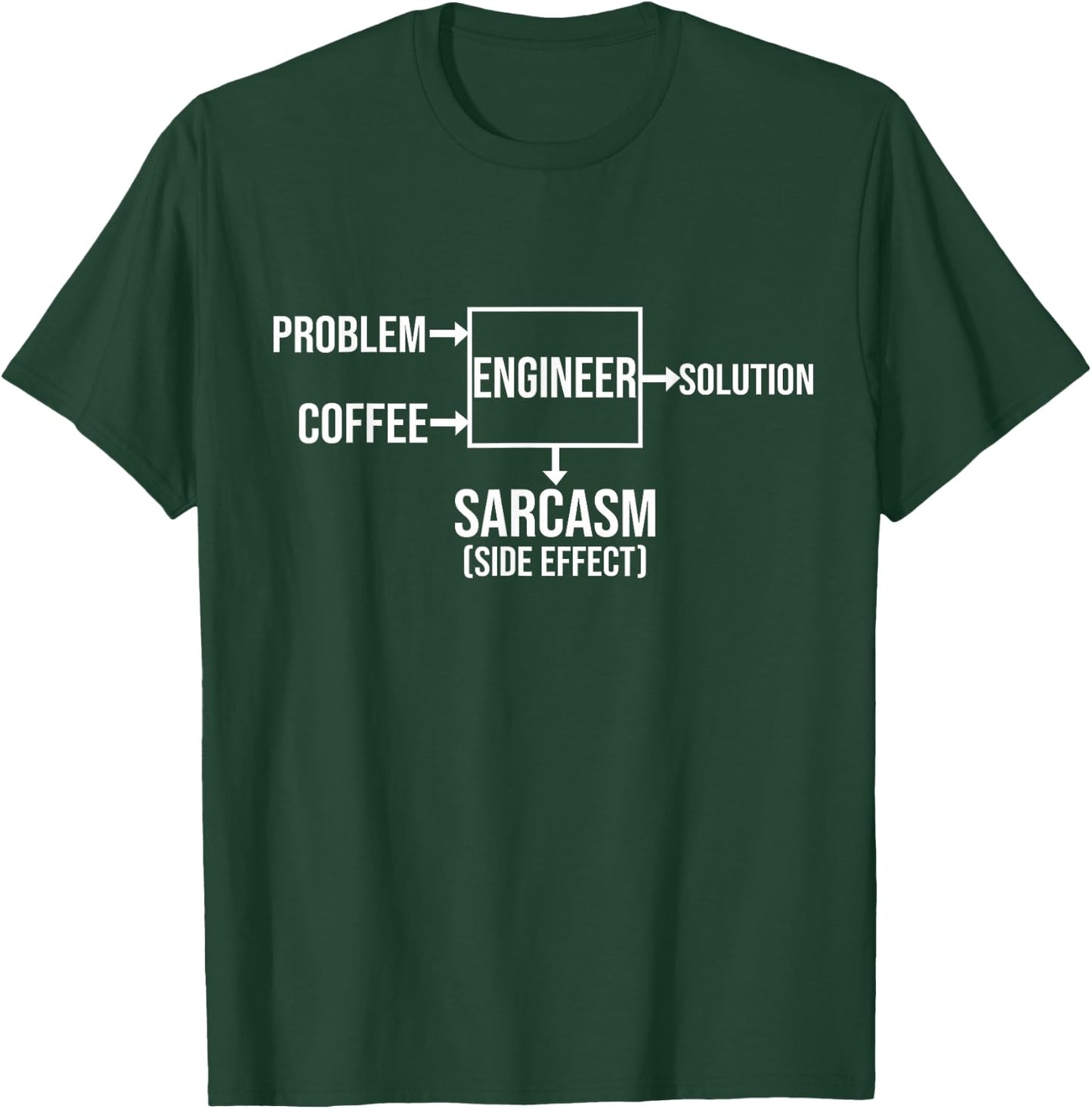 Engineer Problem Coffee Sarcasm Funny Engineering Gift T-Shirt - T-Shirt | Forest