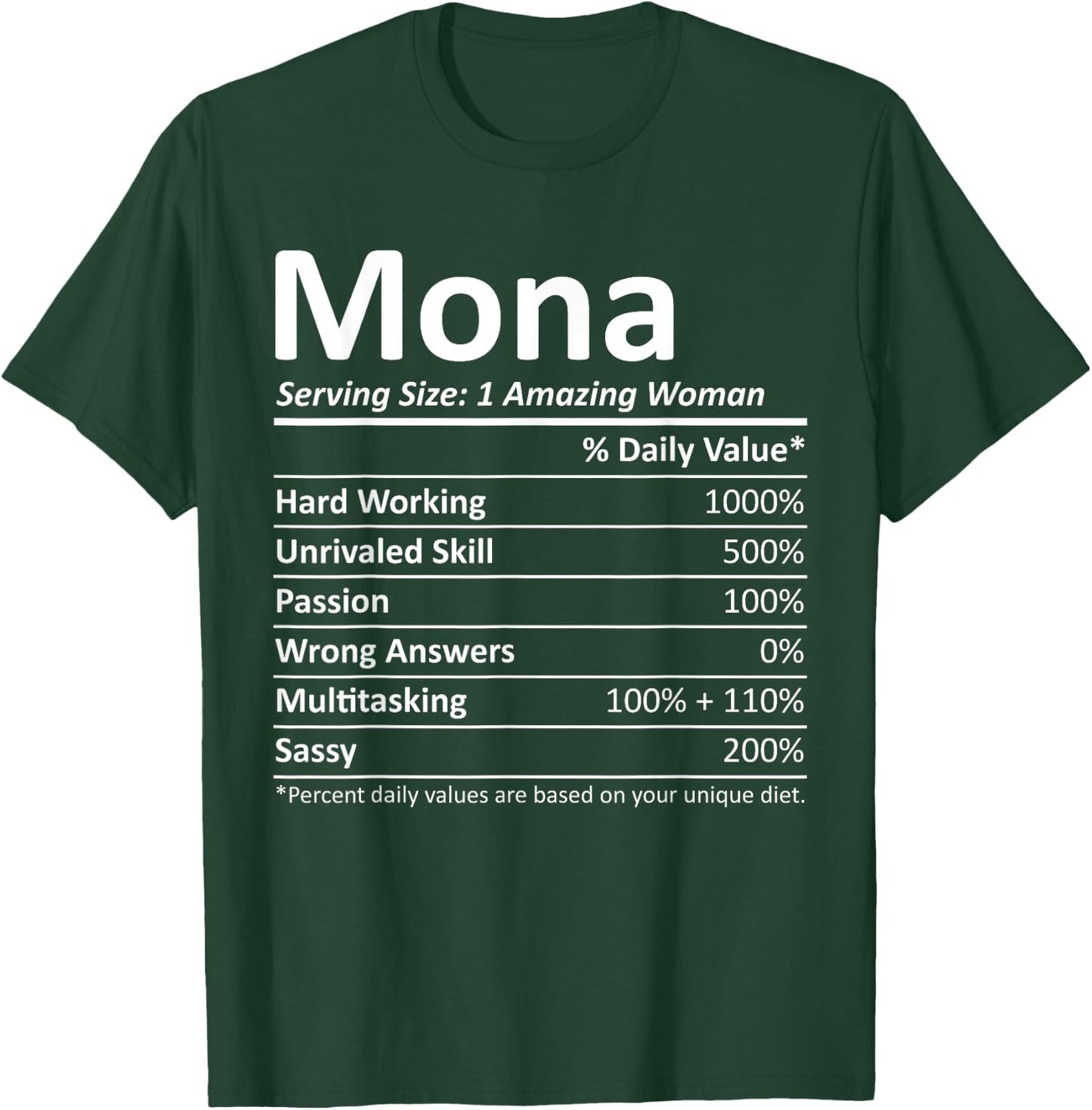 MONA Nutrition Personalized Name Funny Christmas Gift T-Shirt - T-Shirt | Forest