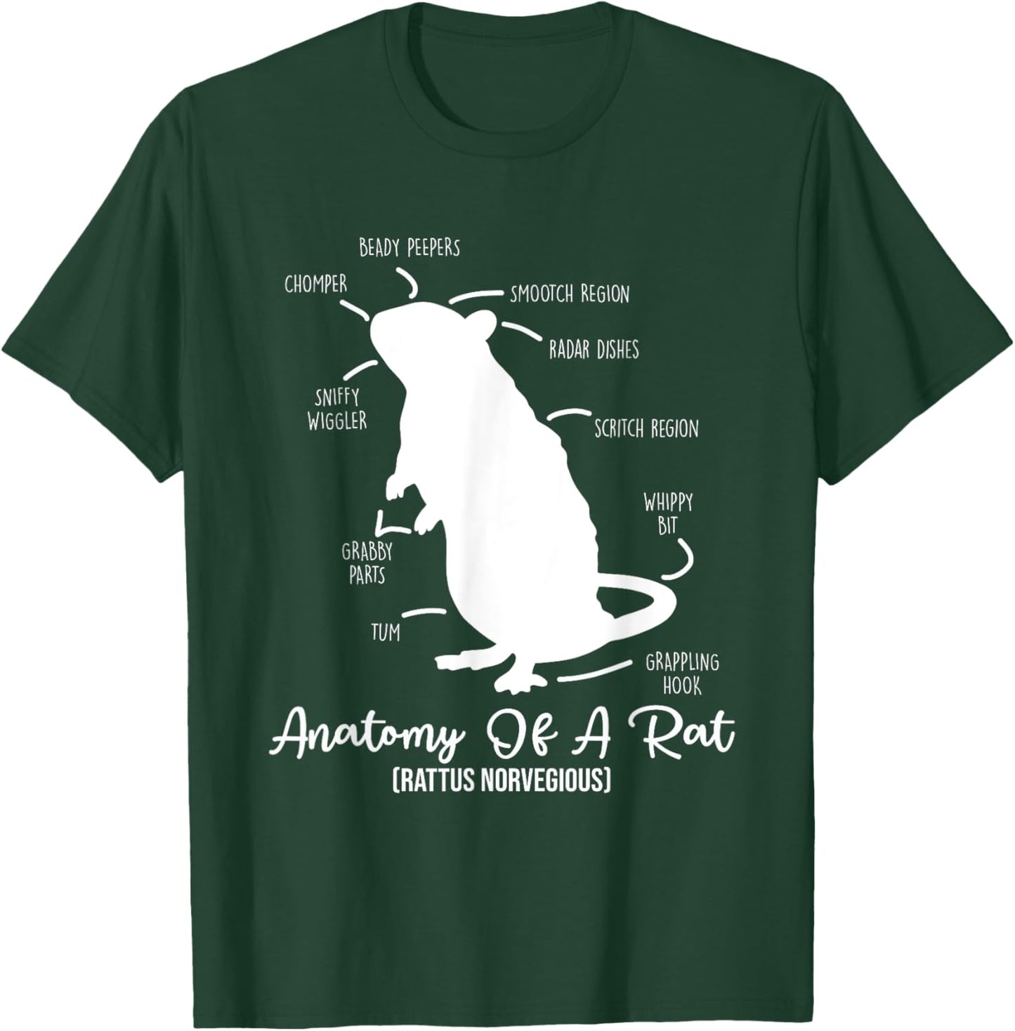 Anatomy of Rat for any rat lovers and pet rat owners T-Shirt - T-Shirt | Forest