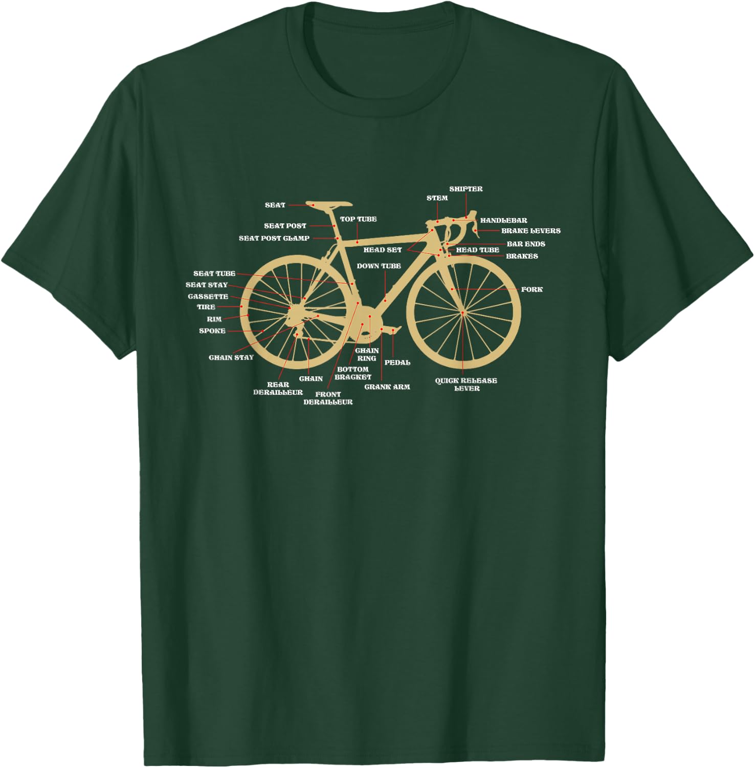 Bicycle Cycling Anatomy Road Bike Parts Biking Cyclist T-Shirt - T-Shirt | Forest