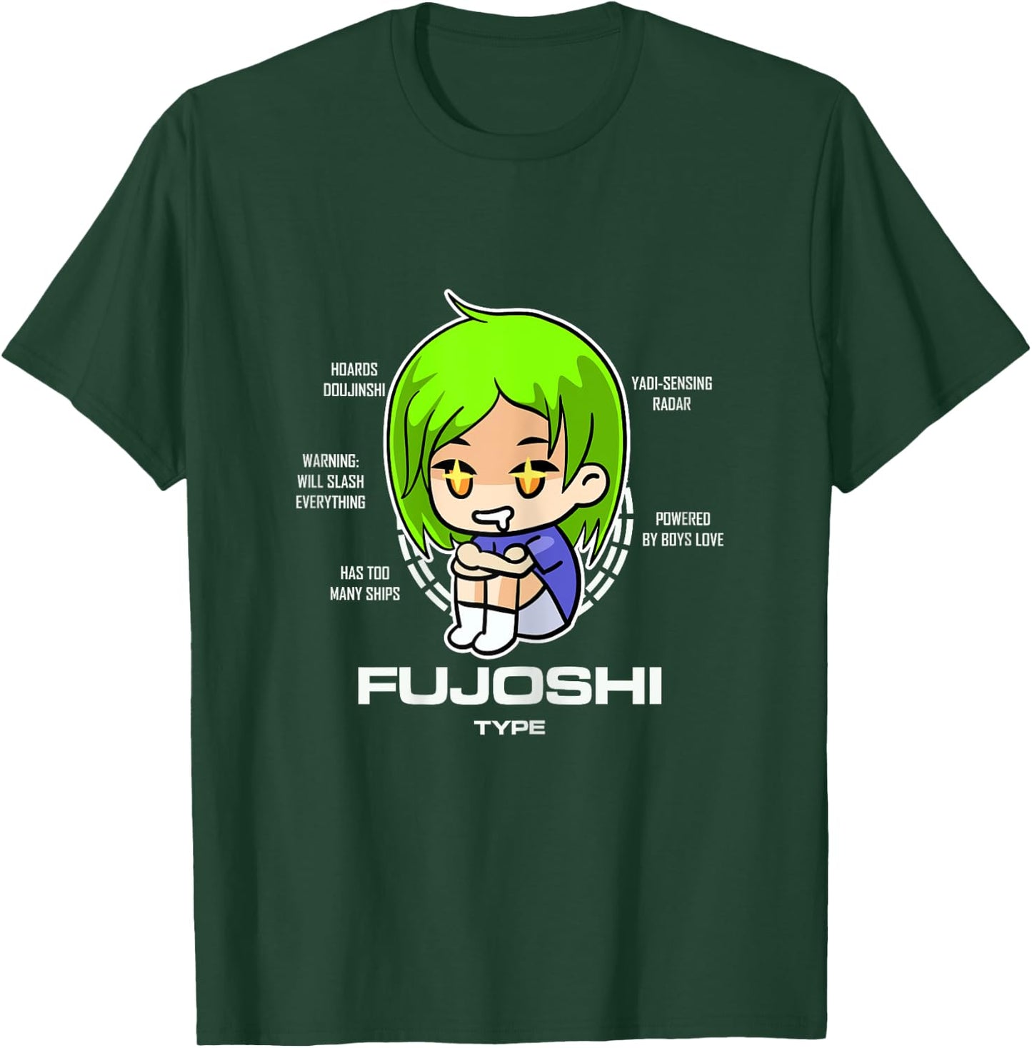 Fujoshi Type Otaku Anime Manga Women T-Shirt - T-Shirt | Forest