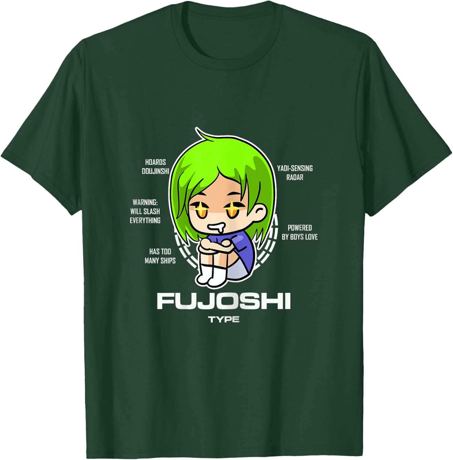 Fujoshi Type Otaku Anime Manga Women T-Shirt - T-Shirt | Forest