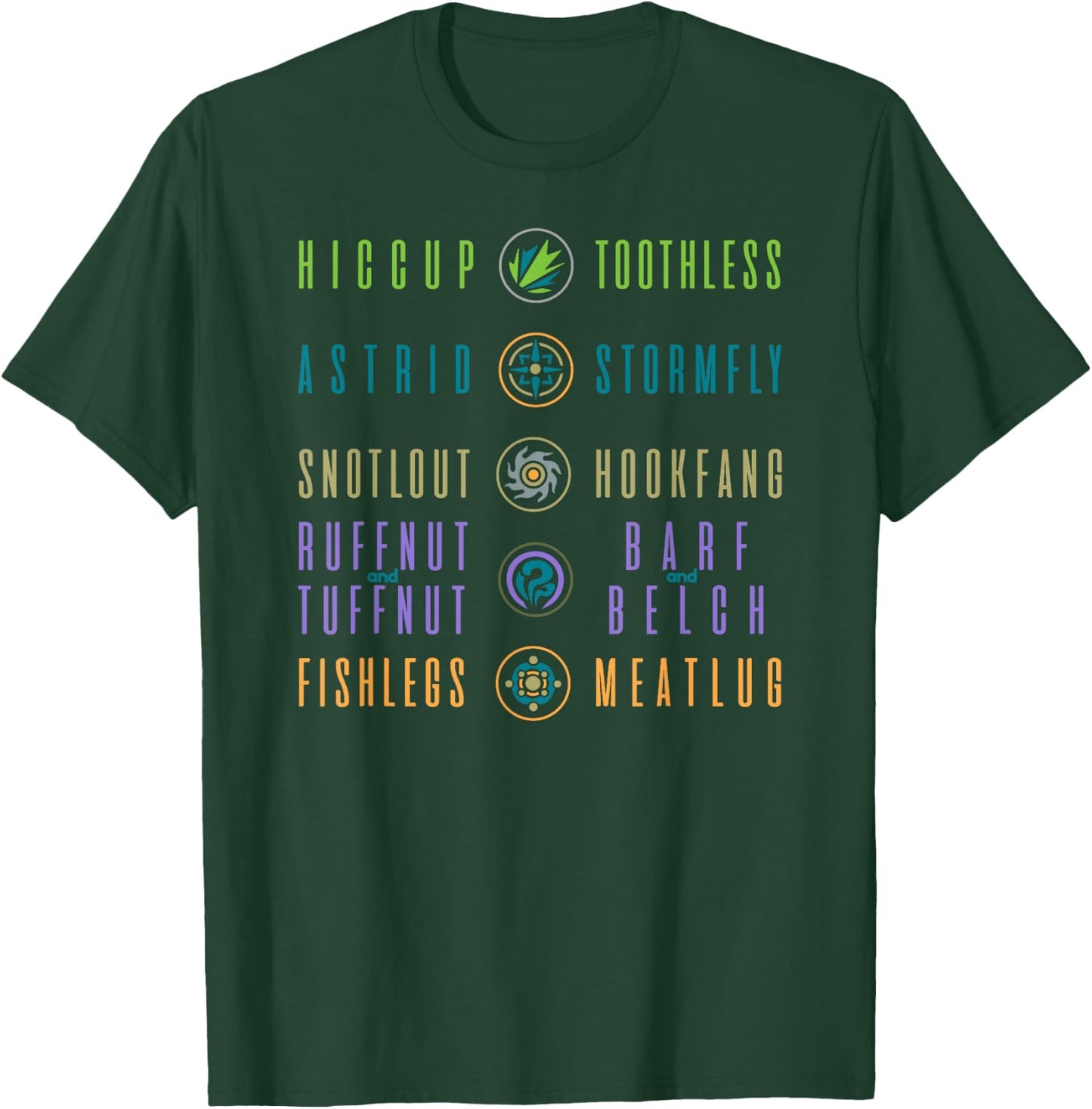 How to Train Your Dragon Shirt with 3 Dragon Names T-Shirt - T-Shirt | Forest