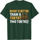 Tortoiseshell Cat What Is Better Than A Tortie Cat T-Shirt - T-Shirt | Forest