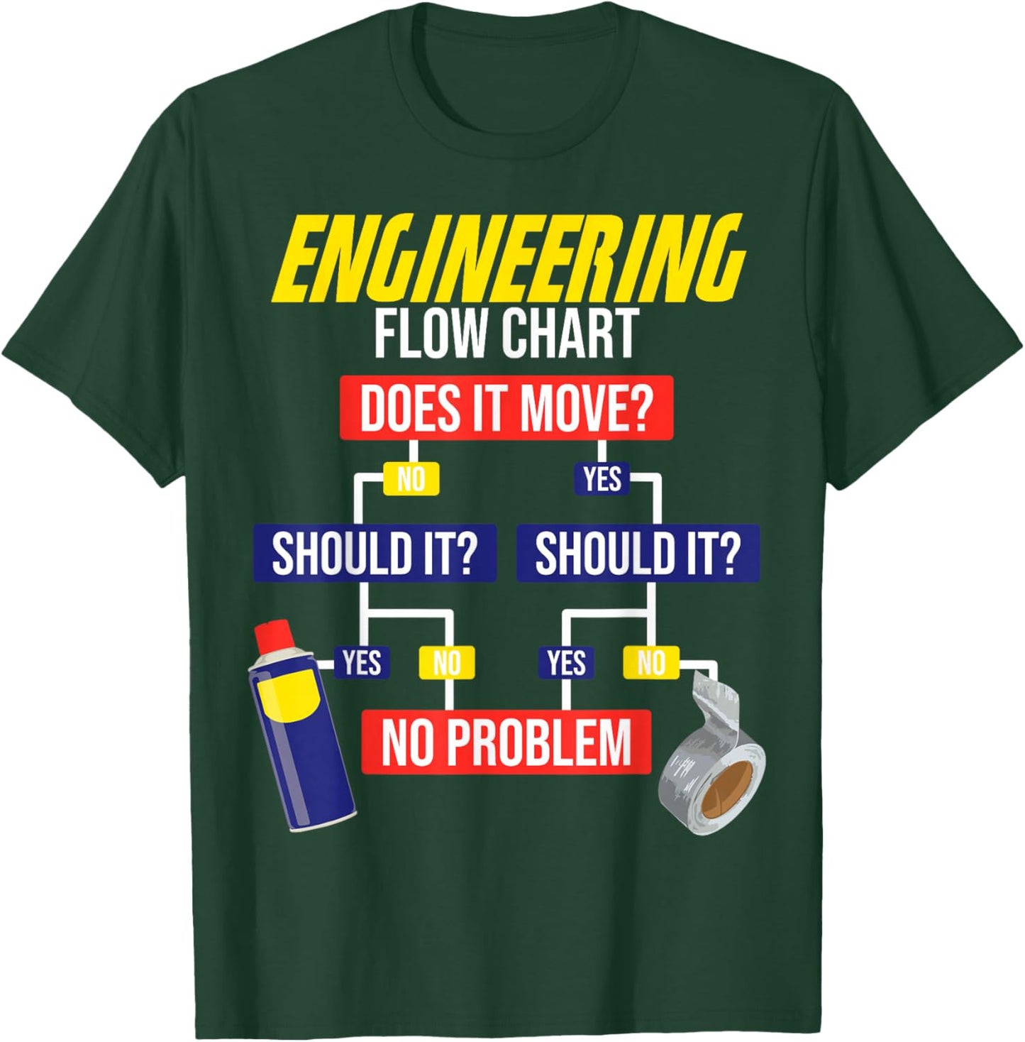 Engineering Flow Chart Chemical Engineer T-Shirt - T-Shirt | Forest