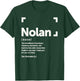 Nolan Personalized Name Apparel Cld Nolan Definition Personalized Name Nolan -Adults Kids Black Small Classic Fit Short Sleeve T-Shirt - T-Shirt | Forest