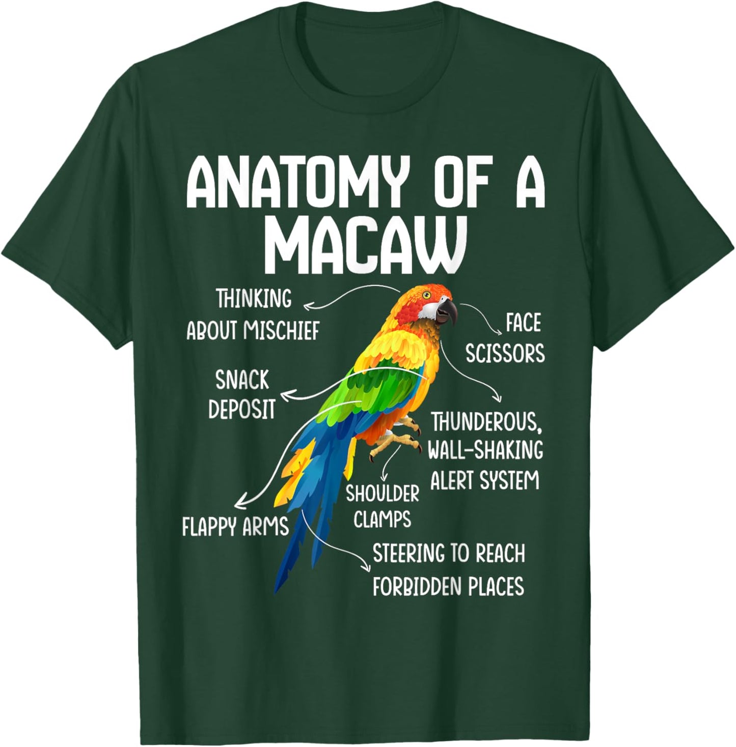 Anatomy of a Macaw Macaw Blue Yellow Hybrid Macaw Bird T-Shirt - T-Shirt | Forest