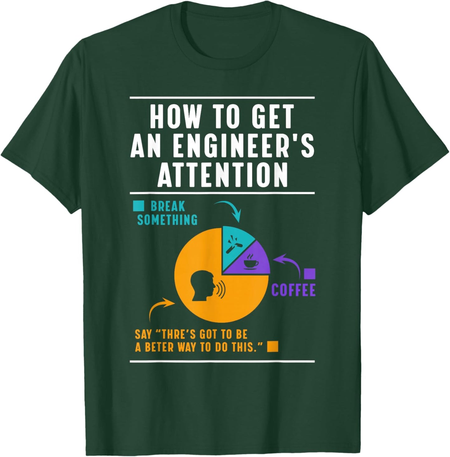 How To Get An Engineers Attention Funny Engineer - Grey, Small, -Adults, Short Sleeve, , Classic Fit, Cotton, Polyester T-Shirt - T-Shirt | Forest
