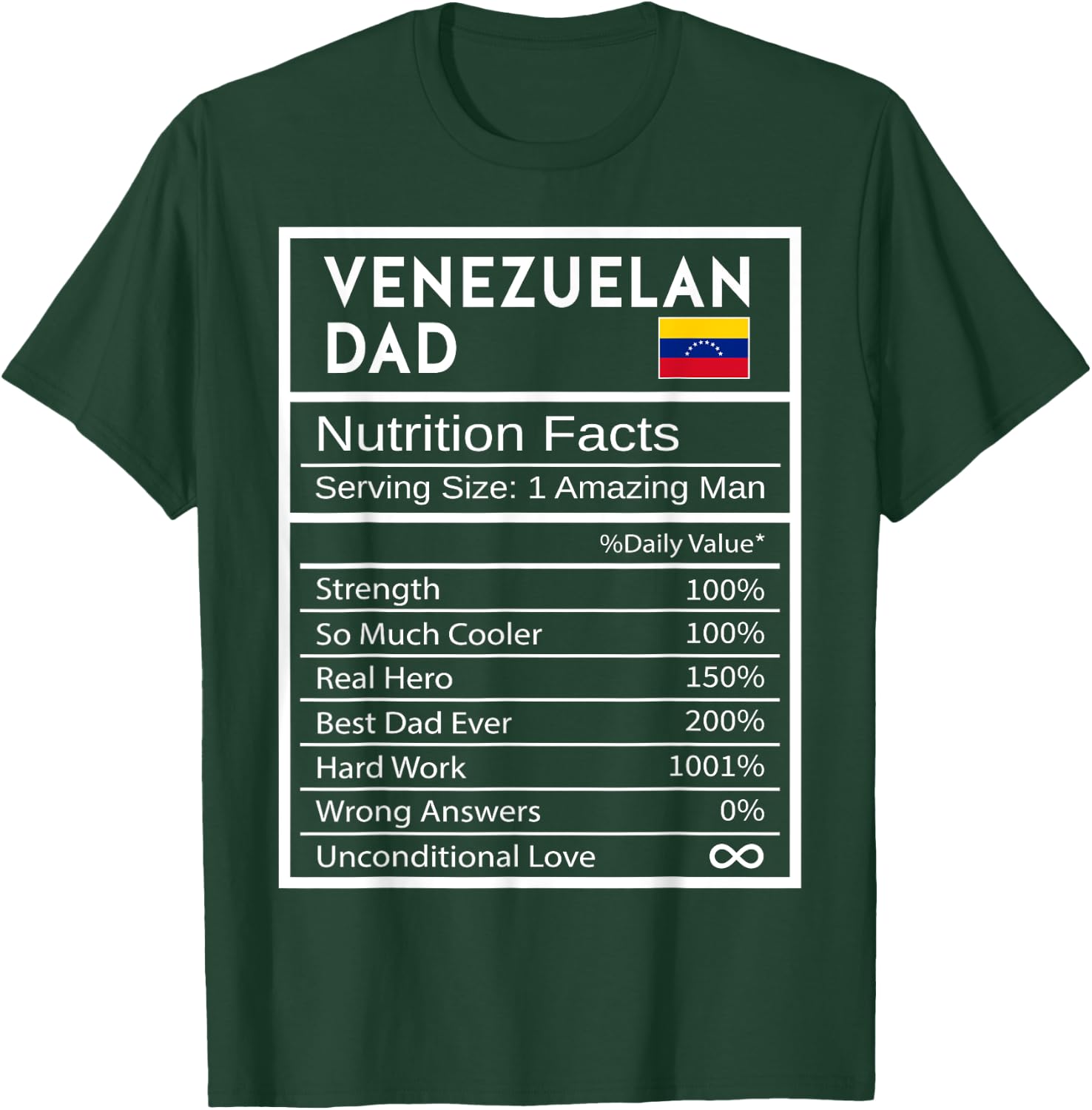 Venezuelan Dad Nutrition Facts National Pride Gift Dad T-Shirt - T-Shirt | Forest