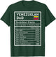 Venezuelan Dad Nutrition Facts National Pride Gift Dad T-Shirt - T-Shirt | Forest
