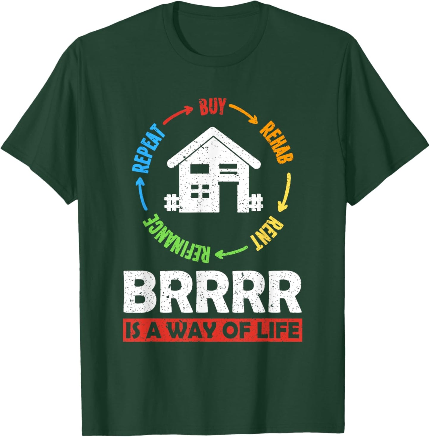 Buy Rehab Rent Refinance Repeat BRRRR Real Estate Investor T-Shirt - T-Shirt | Forest