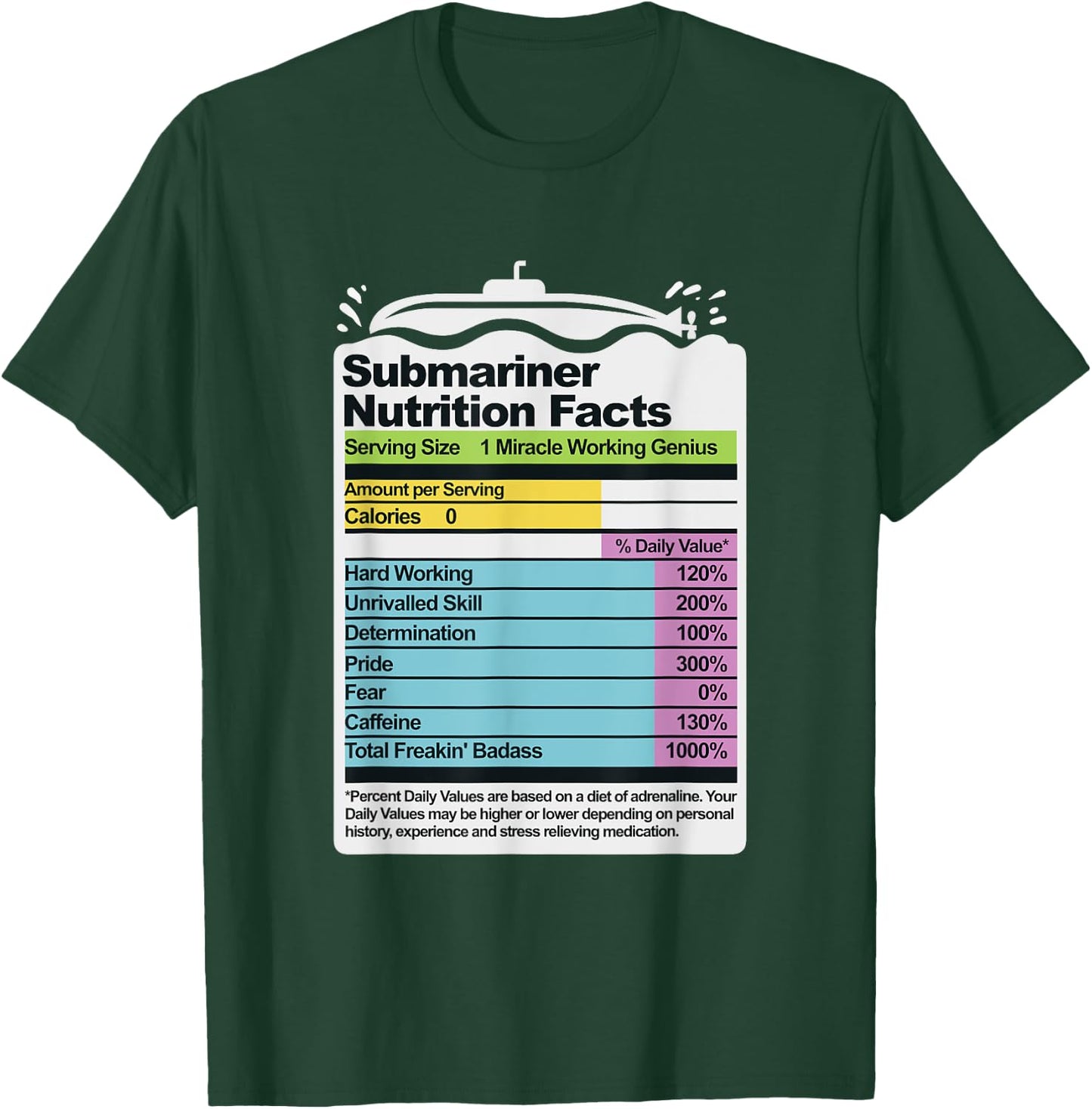 Funny US Military Submarine Gift a Veteran T-Shirt - T-Shirt | Forest