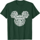 Most Expensive Day Ever T-Shirt - T-Shirt | Forest