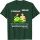 Christian Bible Verse Genesis 1 27 God Created Male Female T-Shirt - T-Shirt | Forest