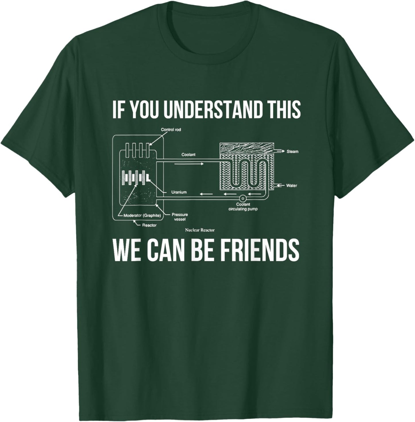 Funny Nuclear Engineer Nuclear power plant T-Shirt - T-Shirt | Forest