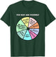 You May Ask Yourself Classic 80's Pop Music Retro Pie Chart T-Shirt - T-Shirt | Forest