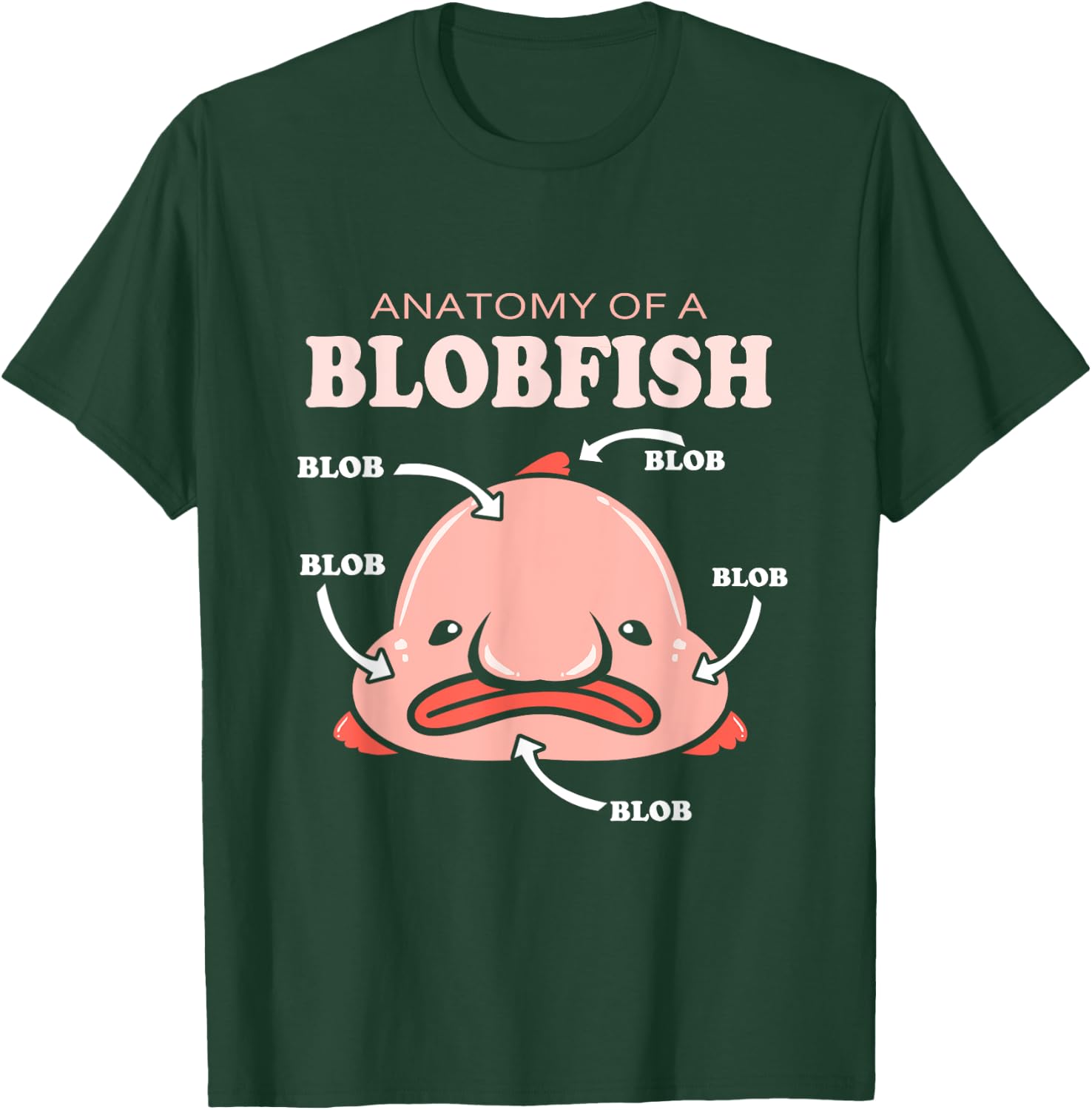 Anatomy Of A Blobfish T-Shirt - T-Shirt | Forest
