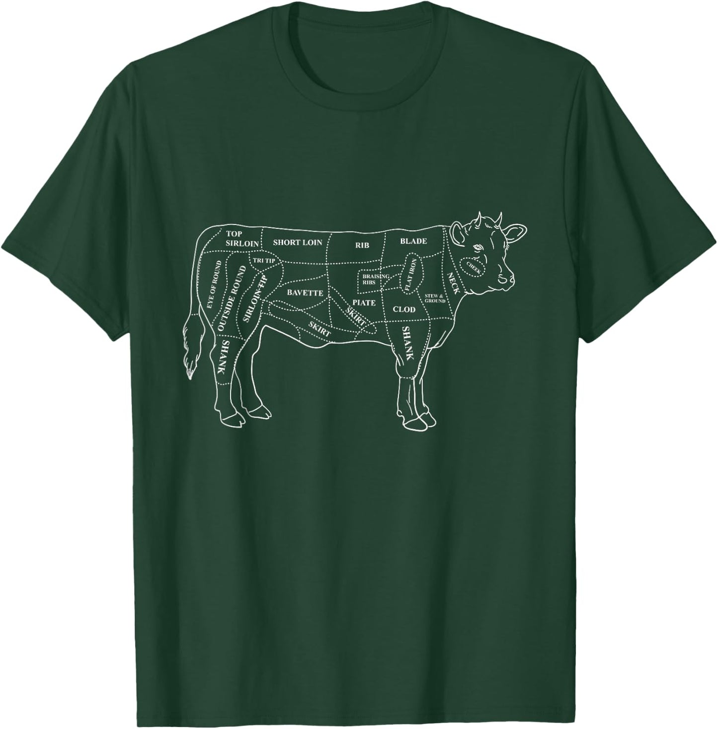 Tolle Geschenke fr stolze Metzger und Fleischer - Anatomy of the Bark - Gift Butchers T-Shirt - T-Shirt | Forest