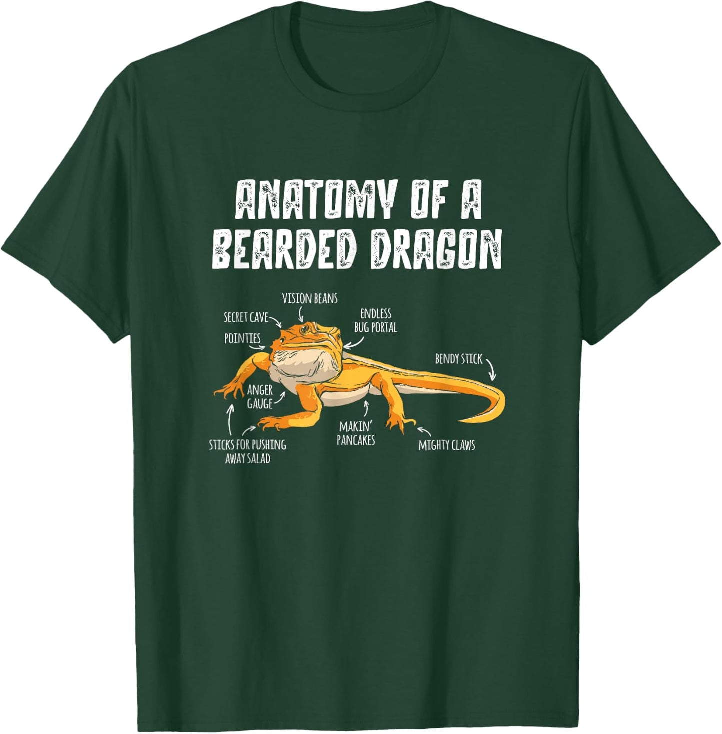 Anatomy Of A Bearded Dragon T-Shirt - T-Shirt | Forest