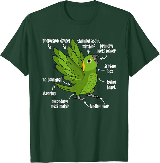 Parrot Anatomy I Yellow-naped Amazon T-Shirt - T-Shirt | Forest