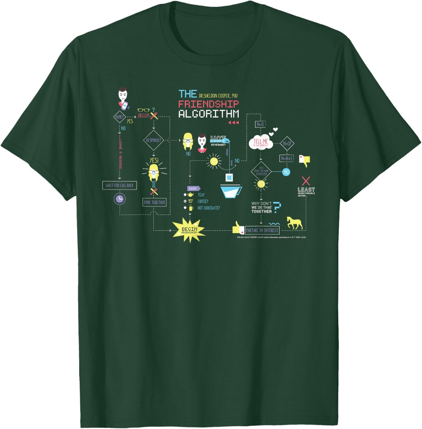 The Big Bang Theory Sheldon's Friendship Algorithm T-Shirt - T-Shirt | Forest