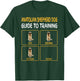Funny Anatolian Shepherd Dog Guide To Training Dog Obedience T-Shirt - T-Shirt | Forest