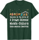 Rejoice In The Birth Of A Brown Skinned Christmas Jesus Xmas T-Shirt - T-Shirt | Forest