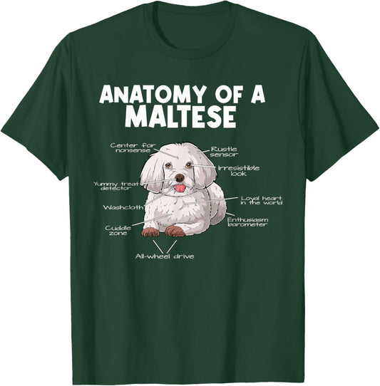 Anatomy of a Maltese T-Shirt - T-Shirt | Forest