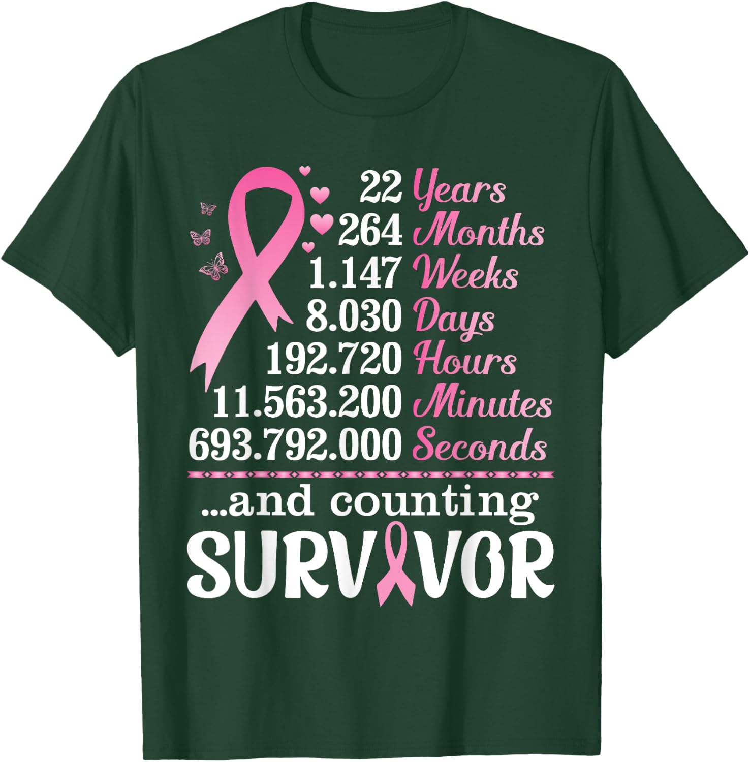22 Years 264 Months Fighting Breast Cancer Counting Survivor T-Shirt - T-Shirt | Forest