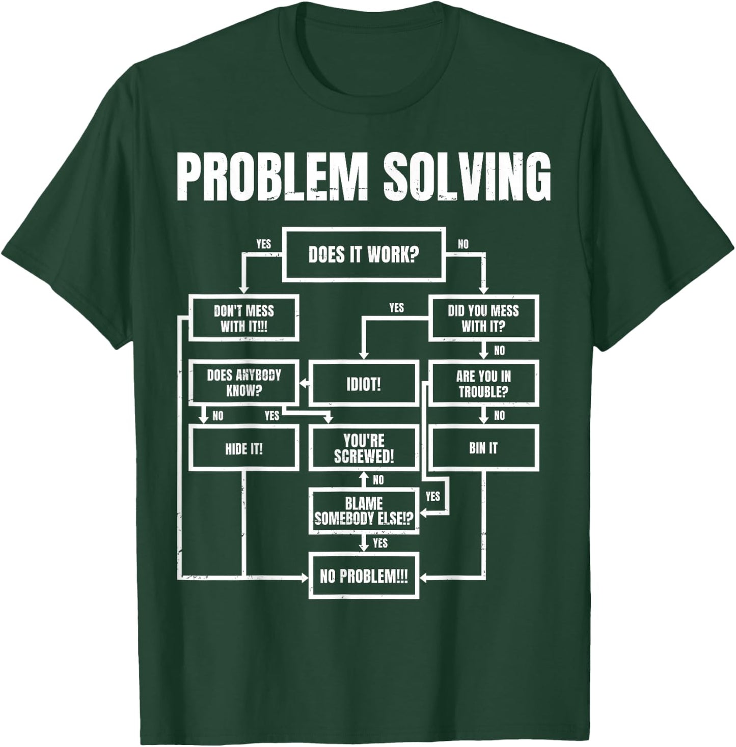 Problem Solving Flowchart Funny Office Humor for Engineers T-Shirt - T-Shirt | Forest