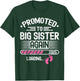 Promoted To Big Sister Again Est. 2025 Loading Funny Besties T-Shirt - T-Shirt | Forest