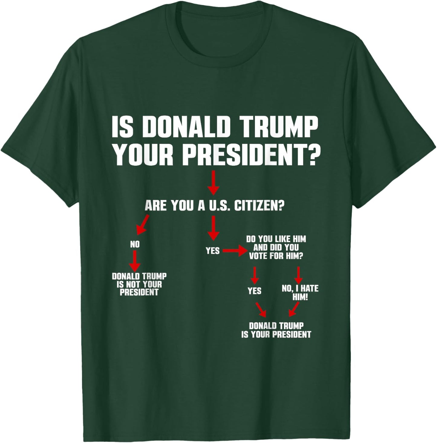 Trump Shirt Funny Men Women Is Donald Trump Your President T-Shirt - T-Shirt | Forest