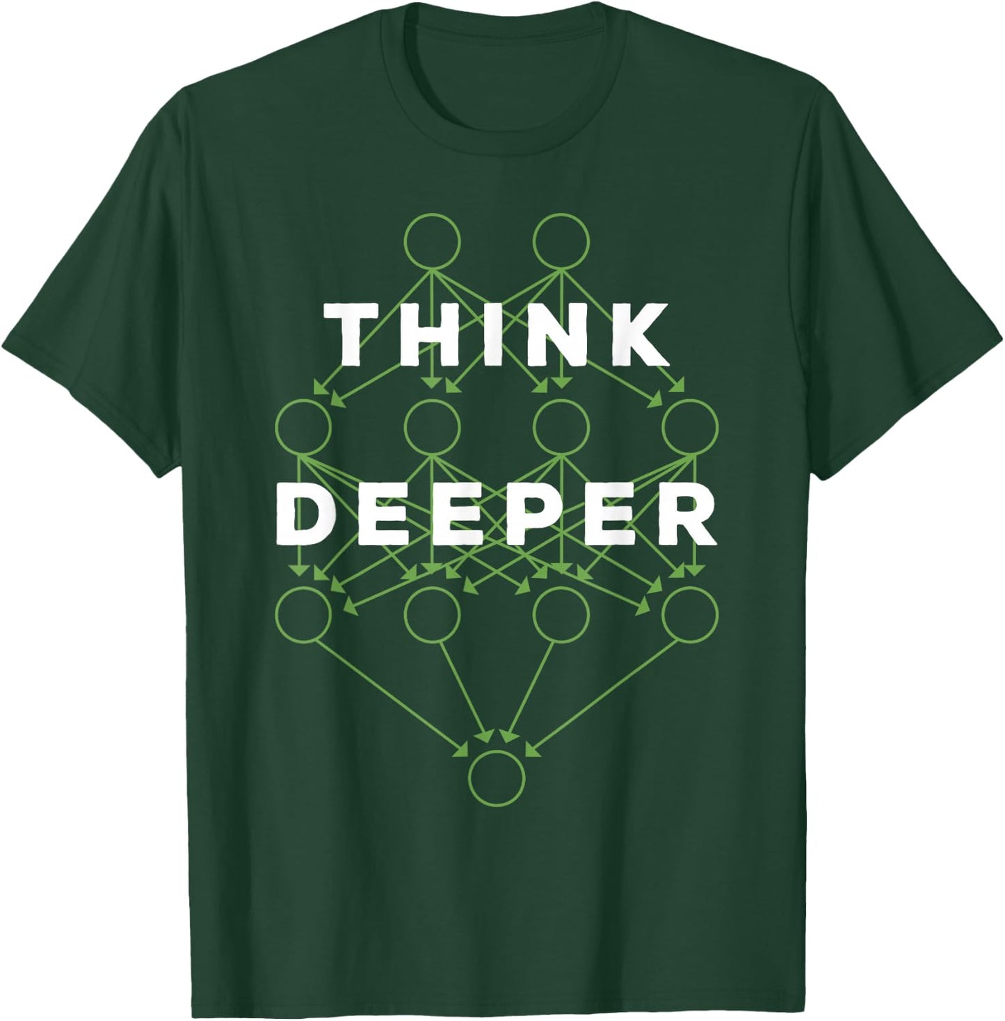 Deep Learning Data Scientist Gift AI Developer T-Shirt - T-Shirt | Forest