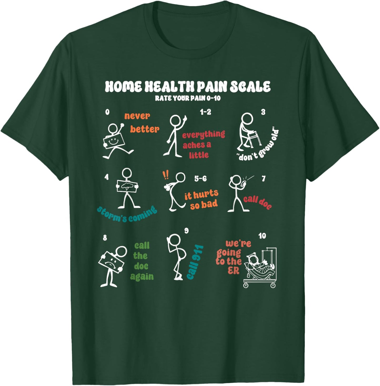 Rate Your Pain Home Health Pain Scale Therapist Nursing T-Shirt - T-Shirt | Forest