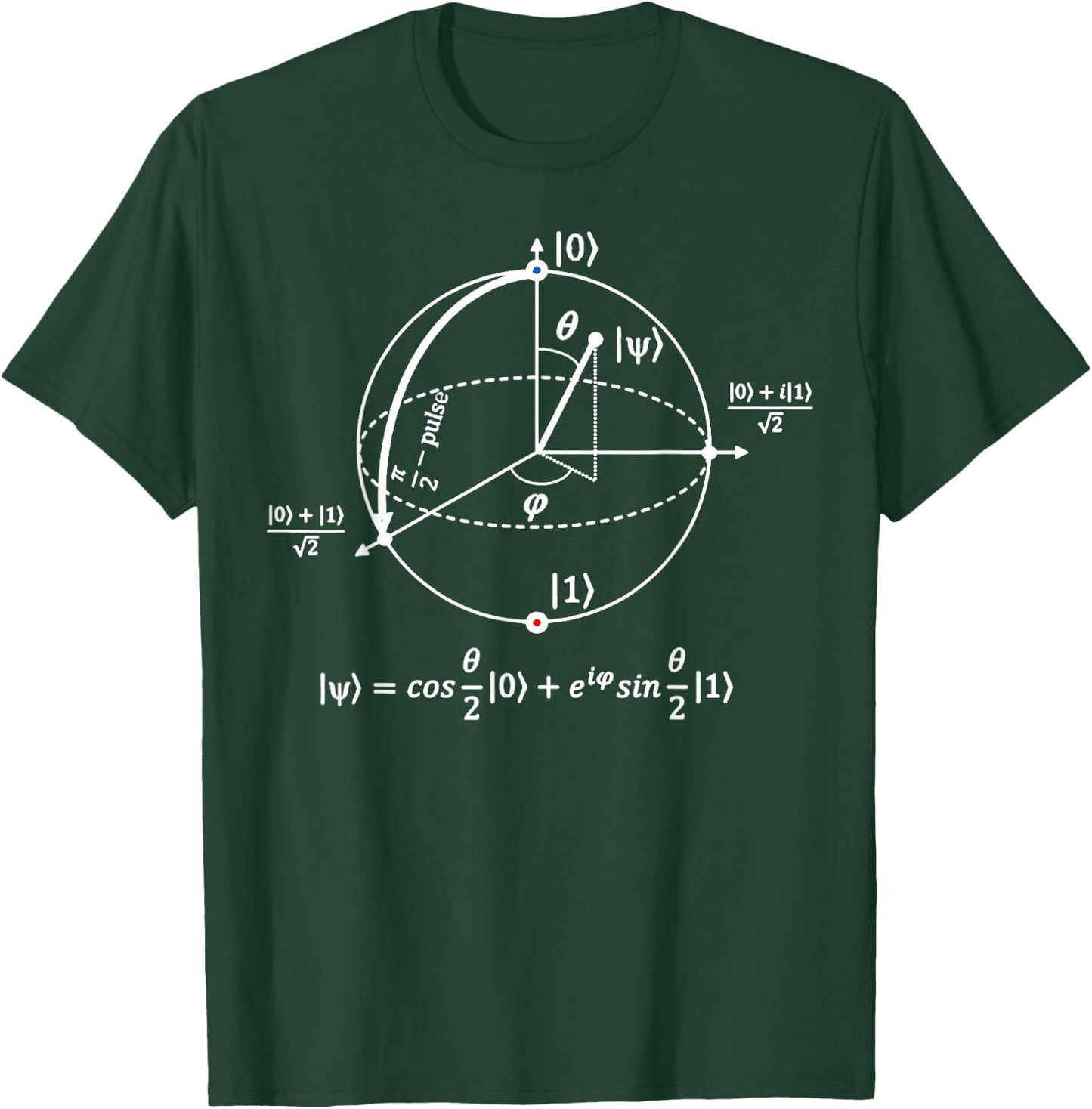 Bloch Sphere of Quantum Information, Physics and Science T-Shirt - T-Shirt | Forest