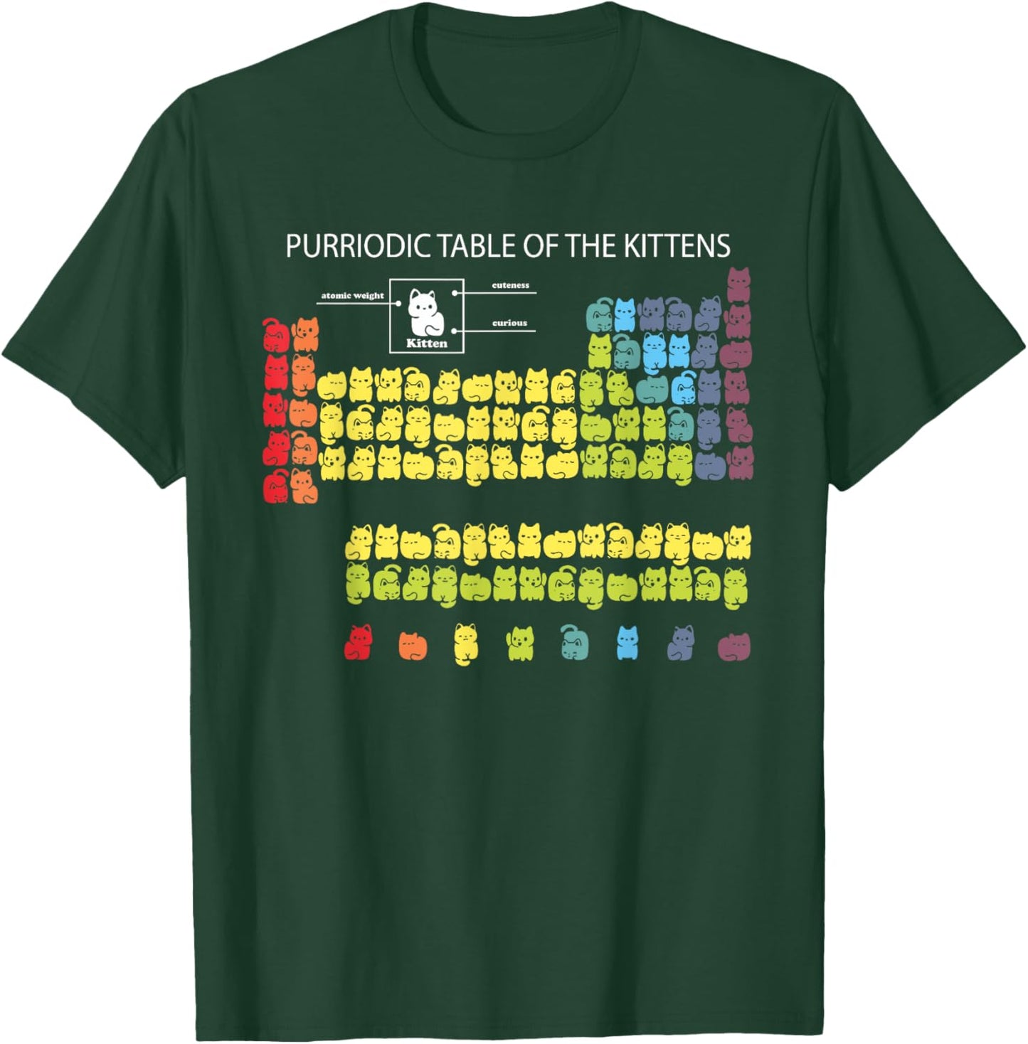 Periodic Table of Kittens Funny Cat Chemistry Funny Cat T-Shirt - T-Shirt | Forest