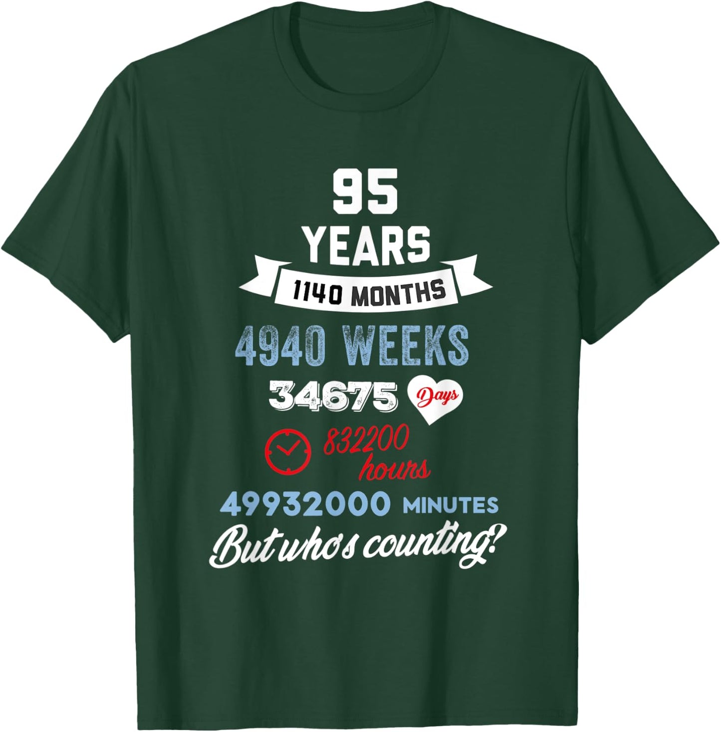 95 Years Old But Who Is Counting Funny Birthday T-Shirt - T-Shirt | Forest